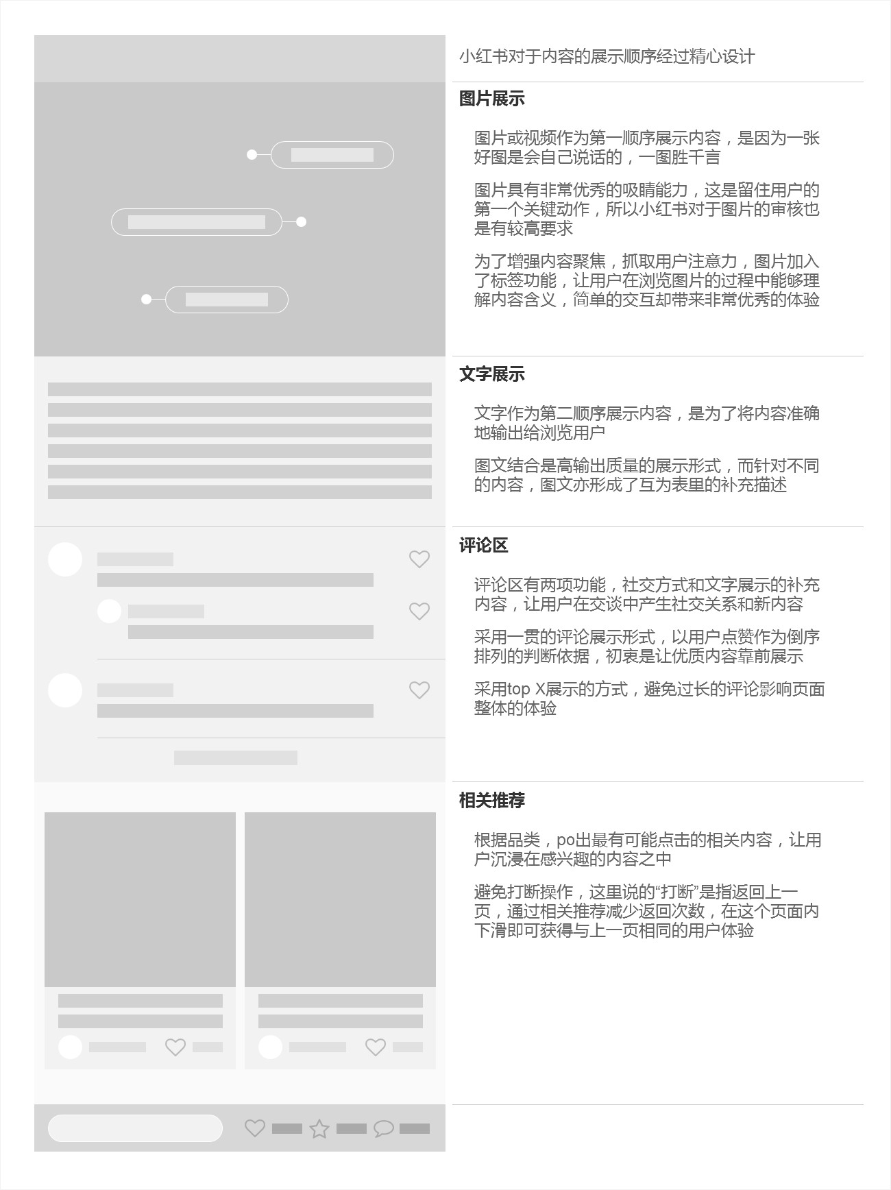 小紅書運(yùn)營(yíng)推廣：用戶運(yùn)營(yíng)模式及變現(xiàn)！